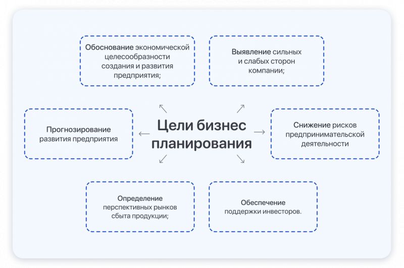 ГК Softline перешла на отечественную ITSM-систему