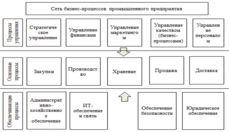 Банк Дом. РФ: обман или недоразумение? Волнующая