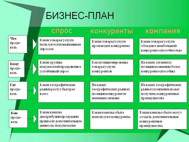 Поверхностное натяжение воды и газа: основные принципы