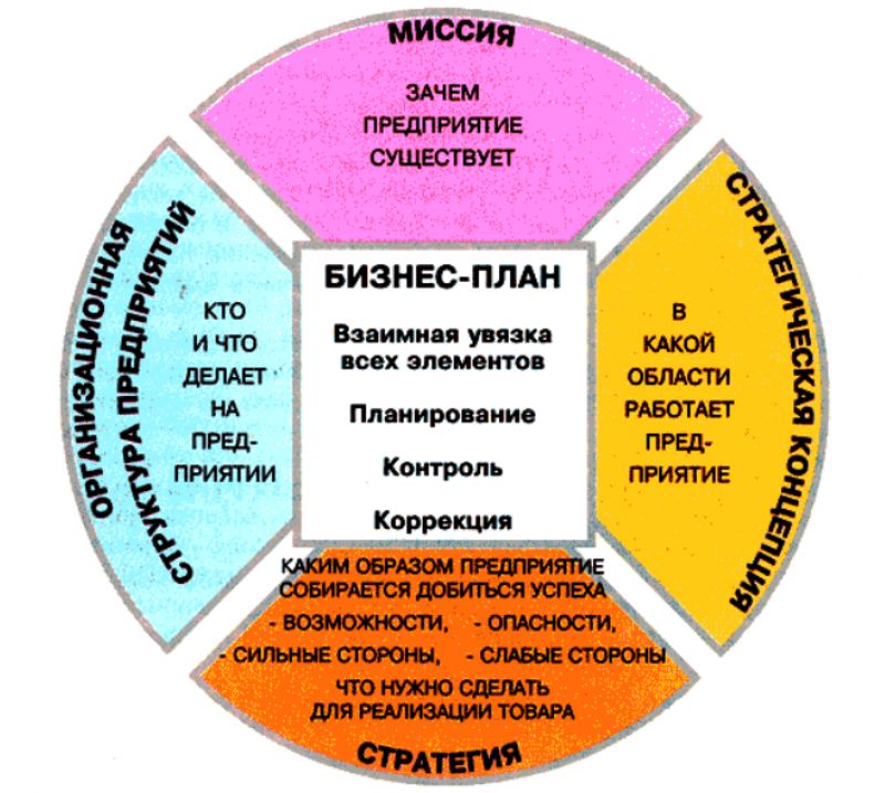 Как сделать носки гольфы своими руками: подробные