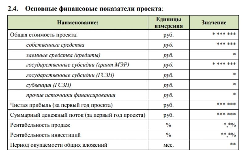 Как сделать пирамиду для шампанского своими руками: