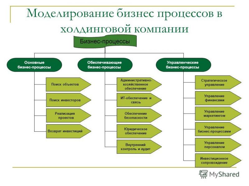 Как сделать мыло для очистки кожи своими руками |