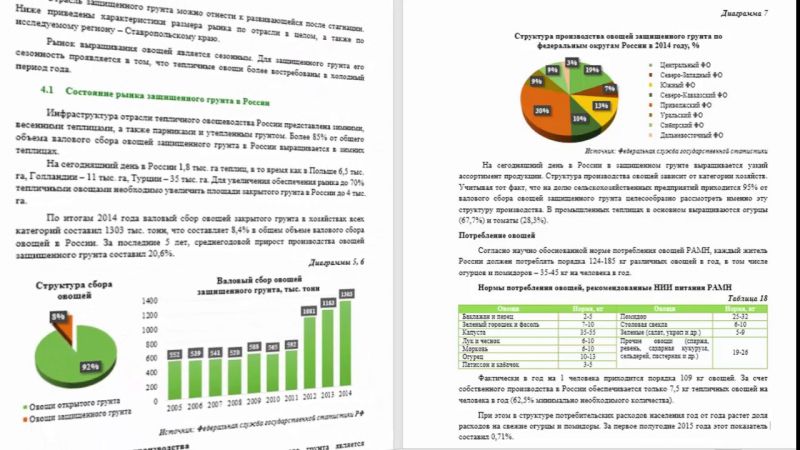 Ученые на Конгрессе молодых ученых предложили