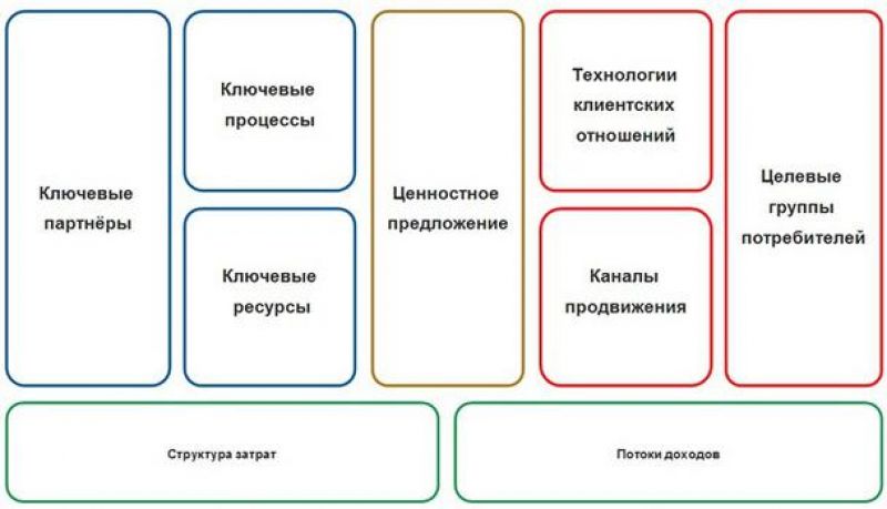 Какую воду пить сегодня: все, что вам нужно знать