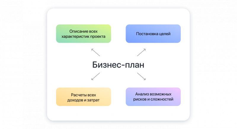 Оформление детских праздников своими руками мальчику: