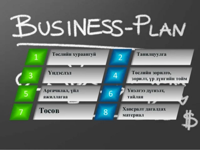 Как сделать поделку щенок своими руками: детская мастерская