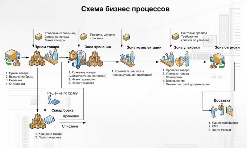 Оригинальное оформление коньячных бутылок своими