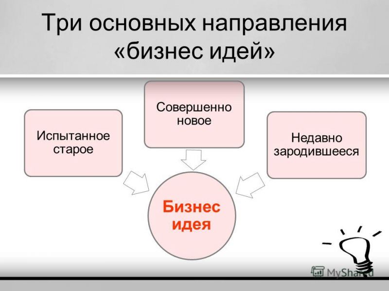 Строим полки для клубники своими руками: лучшие