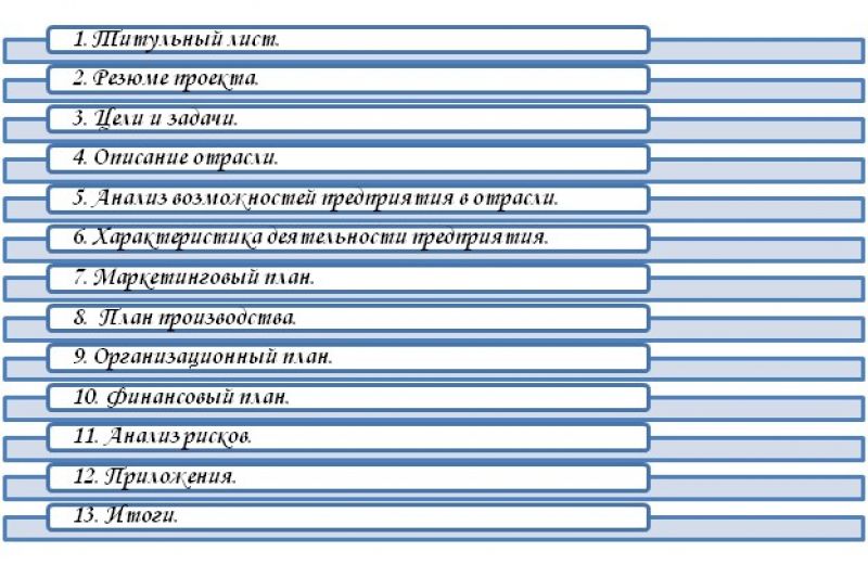 Рецепт приготовления пасты с фаршем в домашних условиях