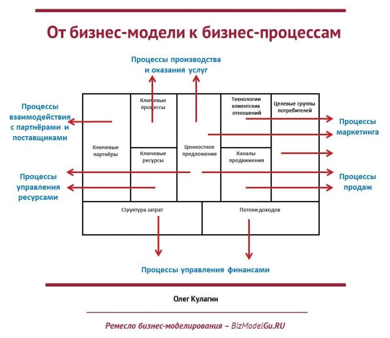 Непрозрачные краски растворяющиеся водой: что