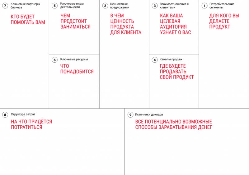 Как сделать обеденный стол с подъемным механизмом