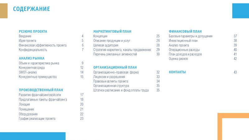 Строительство навеса от дома: детальная инструкция