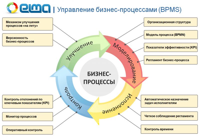 Как отремонтировать поводок рулетку для собаки