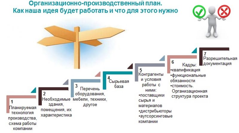 Как сделать парик для кикиморы своими руками: