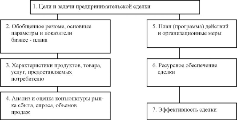 Почему Асмус не умывается водой: 5 интересных