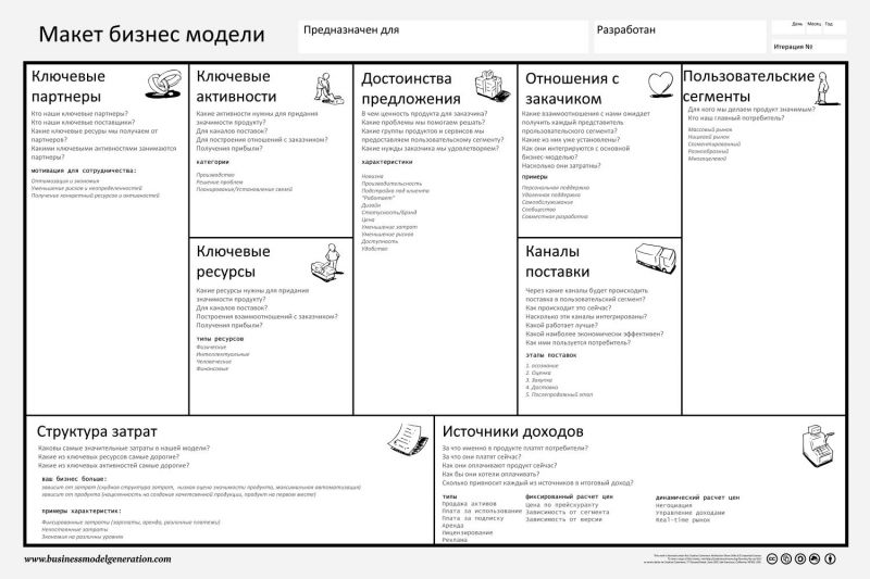 Народные способы лечения крапивницы у детей