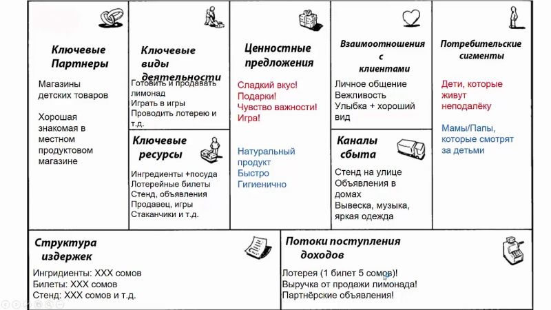 Почему вода падает вниз: 5 интересных фактов о