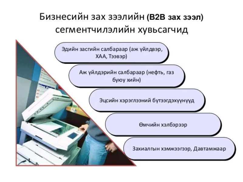 Наполнитель IC2: пошаговая инструкция по наполнению