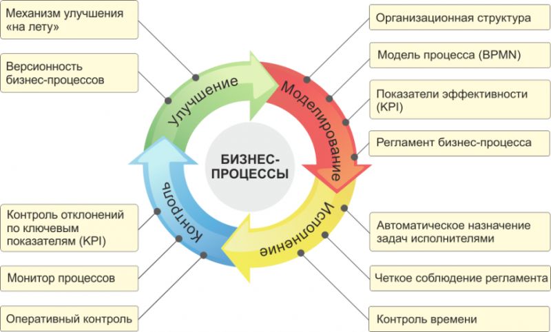 Причины коричневого цвета воды и как с этим справиться