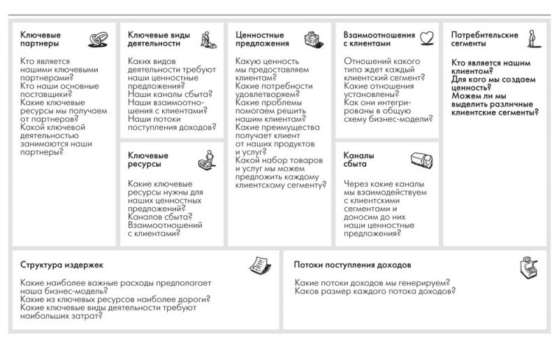 Как сделать печь для поросят своими руками: пошаговая