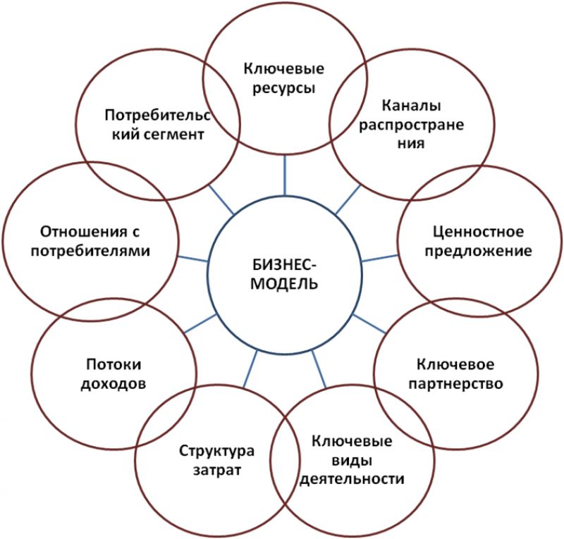 Как сделать окна с витражами своими руками: 5