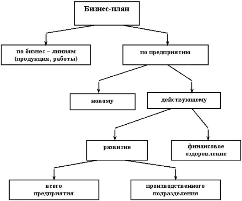 Как сделать попсокет с кольцом своими руками - Интересные