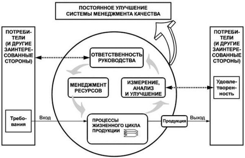 Наружные пожарные лестницы: зачем они не нужны?