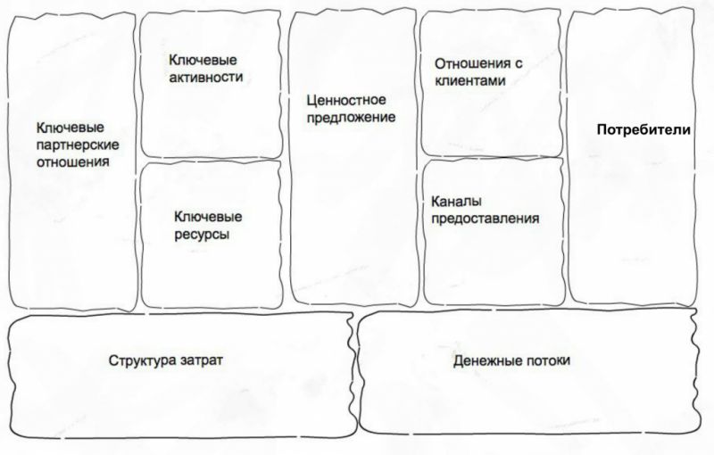 Как сделать мяч колобок своими руками: подробная