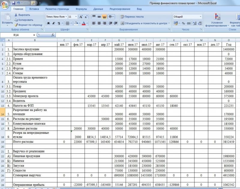 Обыск по способу организации: 5 важных моментов, которые