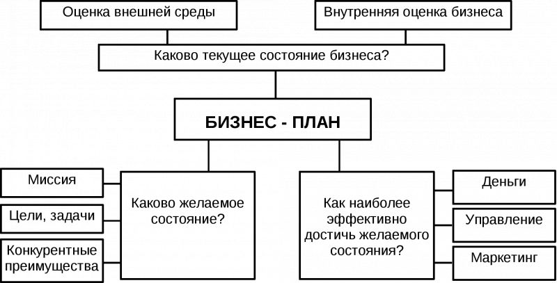 Как сшить панель своими руками: 5 идей и пошаговая