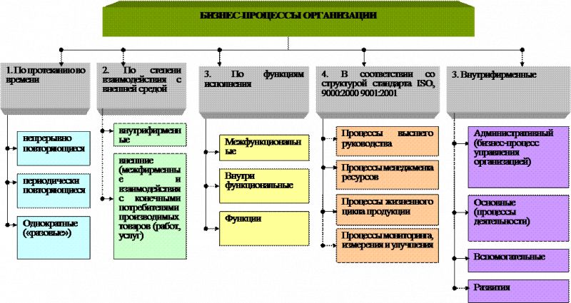 Как стать няней с детьми своими руками и наслаждаться