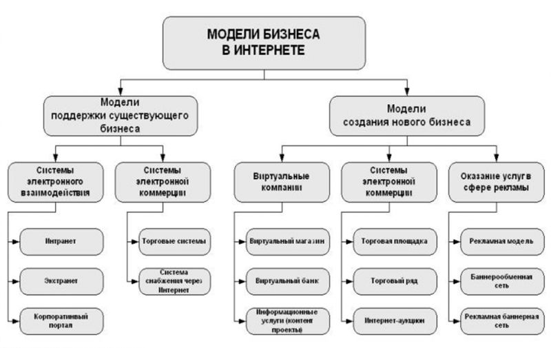 Как сделать перетяжку руля Шкода Рапид своими руками: