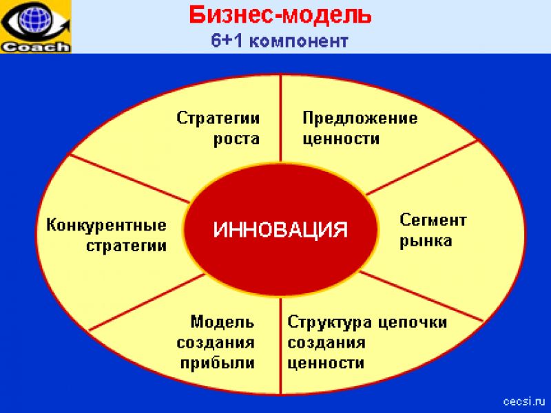 5 народных способов снижения глазного давления