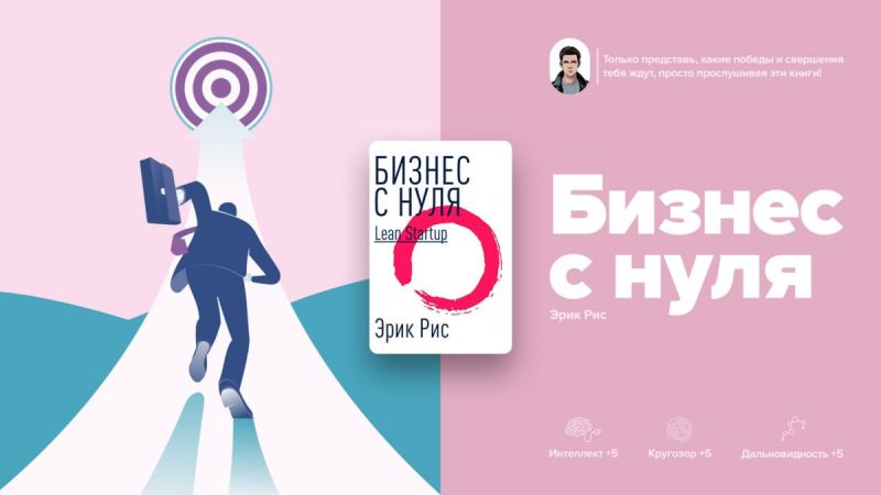 Проект как метод достижения учебных результатов через