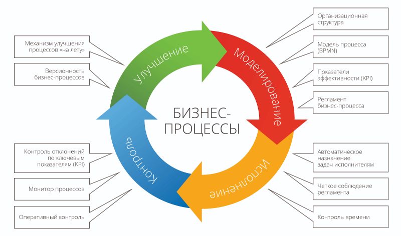 Мастер-классы и советы по созданию мягкого комода