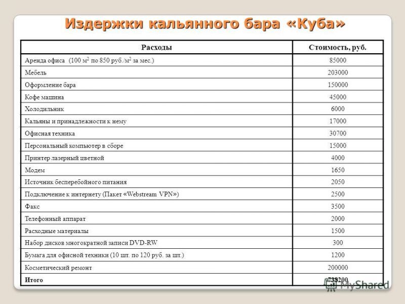 Папье маше с конфетами своими руками — мастер-класс