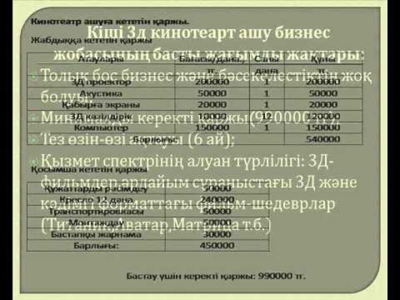 Почему под кофемашиной скапливается вода: причины