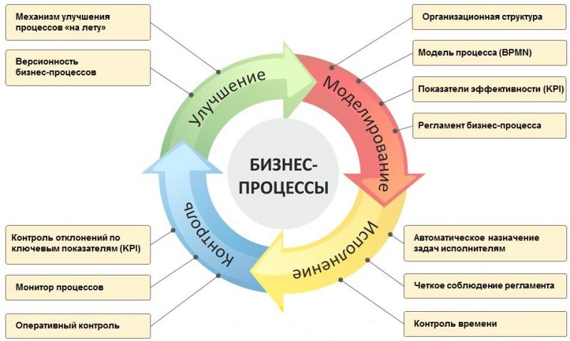 Как создать необычные бусы своими руками: 5 креативных