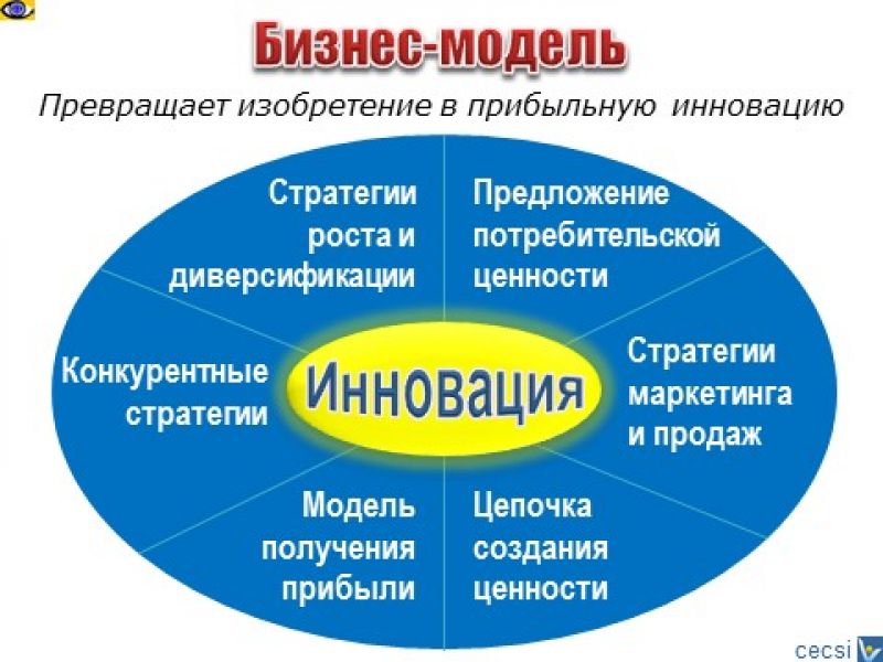 Выжить неделю на чайе и воде: плюсы и минусы диеты