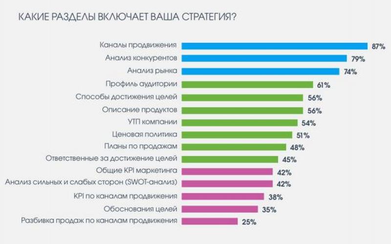 Оградка для памятника своими руками: подробные