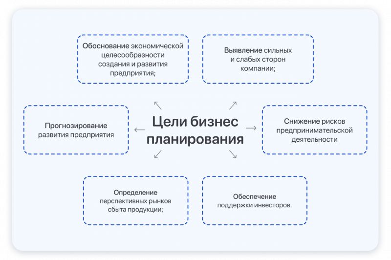 Подвеска гусеничного вездехода: создаем своими