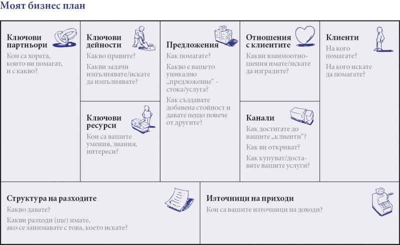 Причина того, что вода всегда течет вниз: разумные