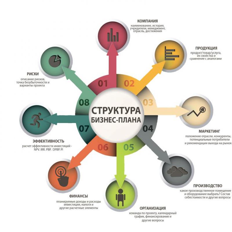 Яркие поделки своими руками для вдохновения - 5 интересных