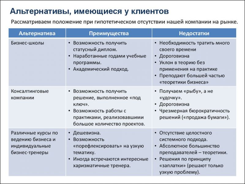 Как сделать небольшую гардеробную комнату своими руками: